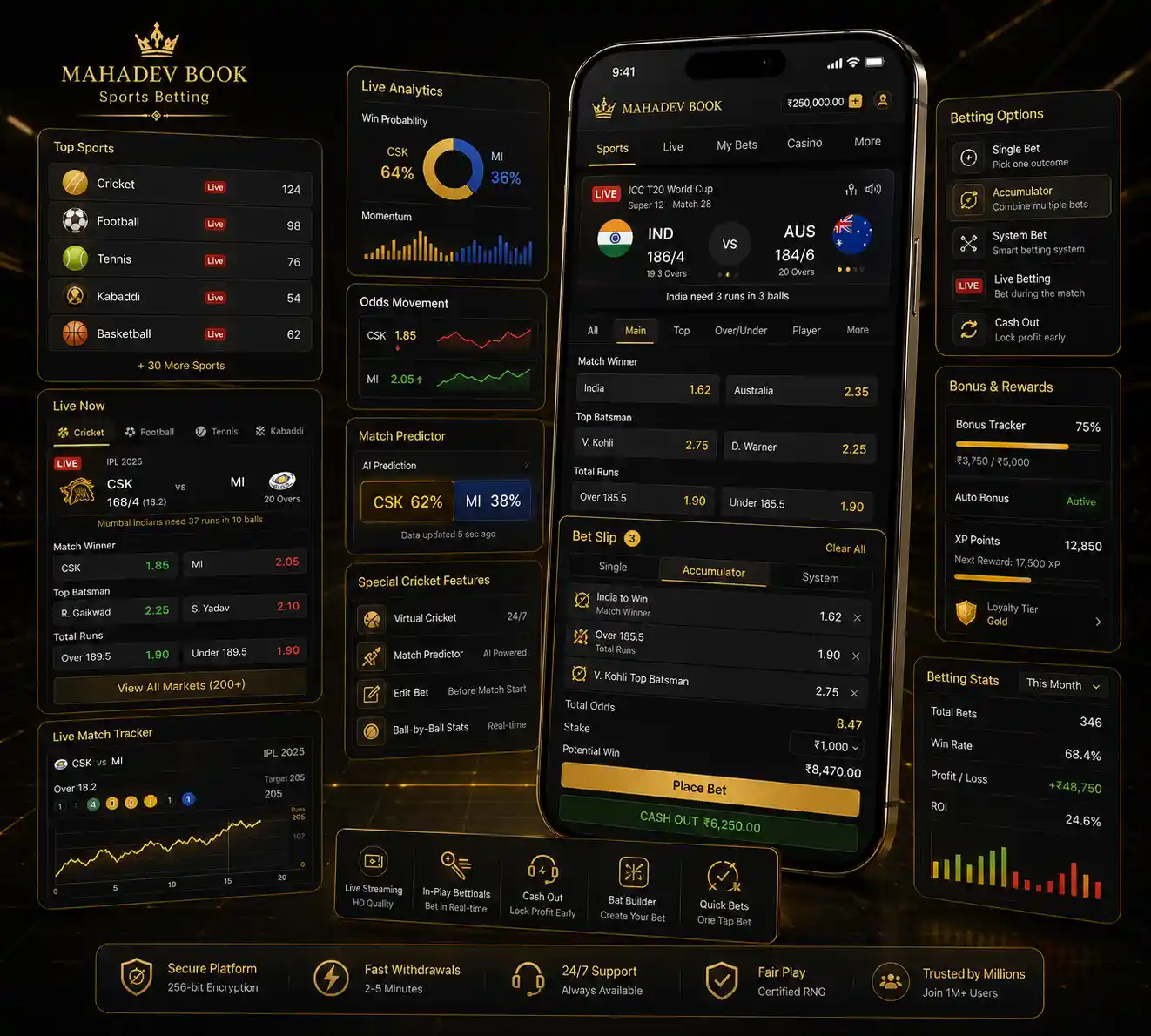 Live betting on Mahadev Book platform