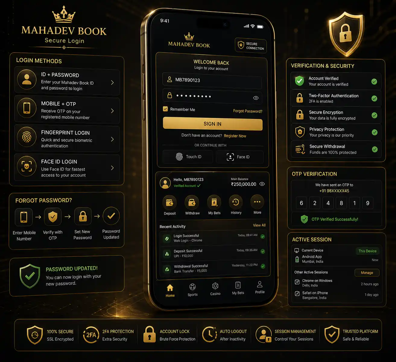 Mahadev Book login steps